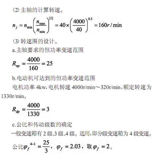 CNC加工中心旋轉(zhuǎn)圖設(shè)計