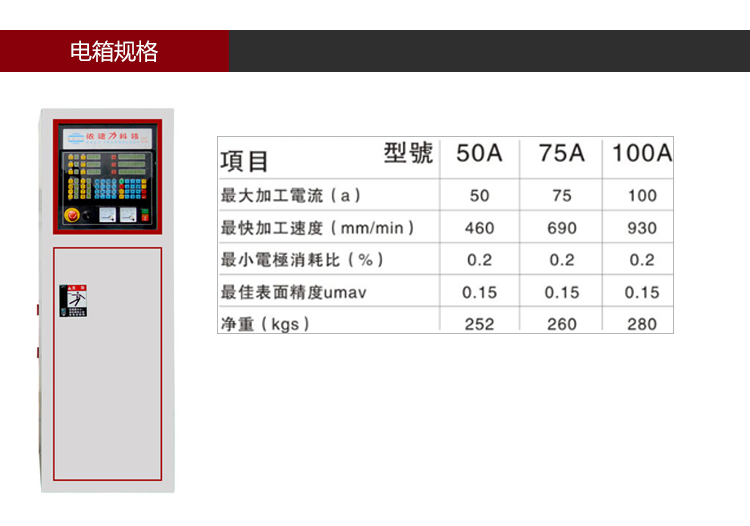 依速力手機(jī)端網(wǎng)站-產(chǎn)品詳情頁(yè)-ZNZ火花機(jī)ESLY-435_04.jpg