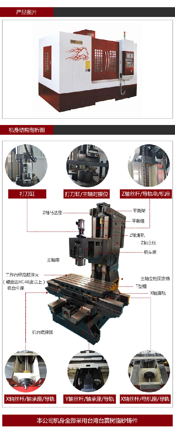 依速力手機(jī)端網(wǎng)站-產(chǎn)品詳情頁(yè)-硬軌加工中心_02.jpg