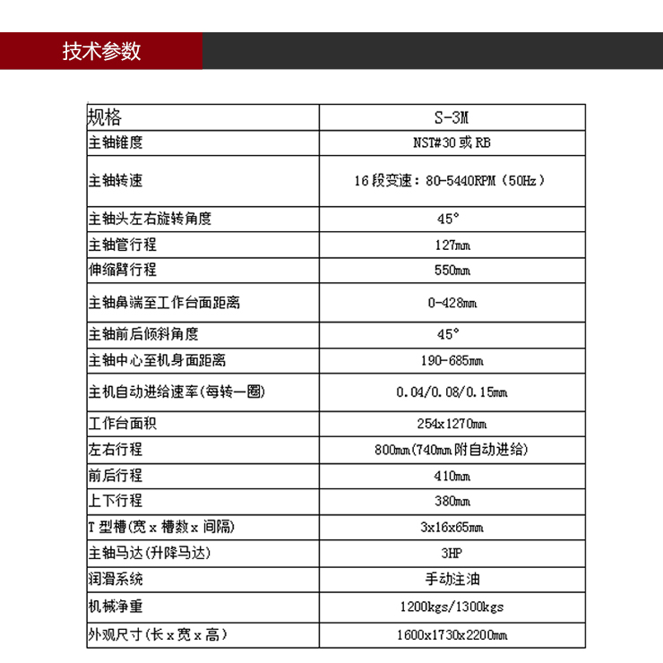 依速力手機(jī)端網(wǎng)站-產(chǎn)品詳情頁(yè)-炮塔銑床ESLY-3S_03.jpg