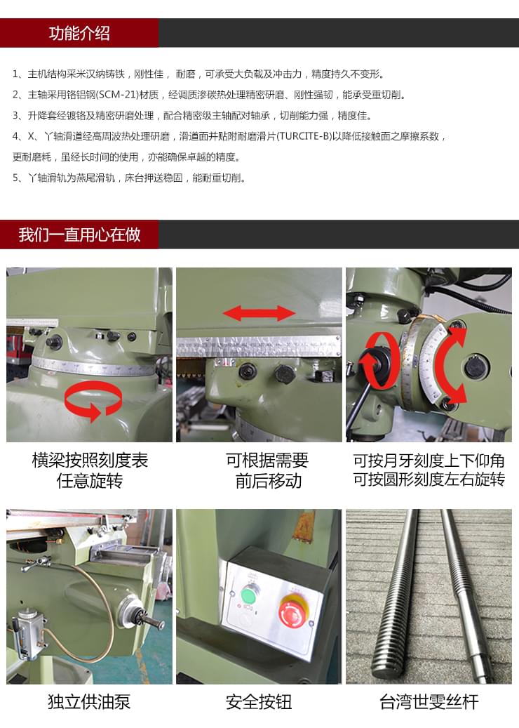 依速力手機(jī)端網(wǎng)站-產(chǎn)品詳情頁(yè)-炮塔銑床ESLY-3S_04.jpg
